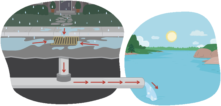scgl2_02.201 tvo animation water drainage